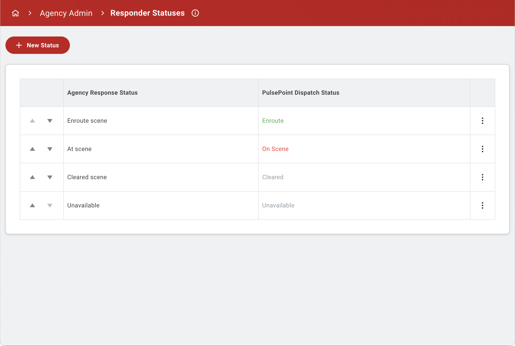Pulsepoint Table Display PulsePoint | Response coordination and situational awareness for…