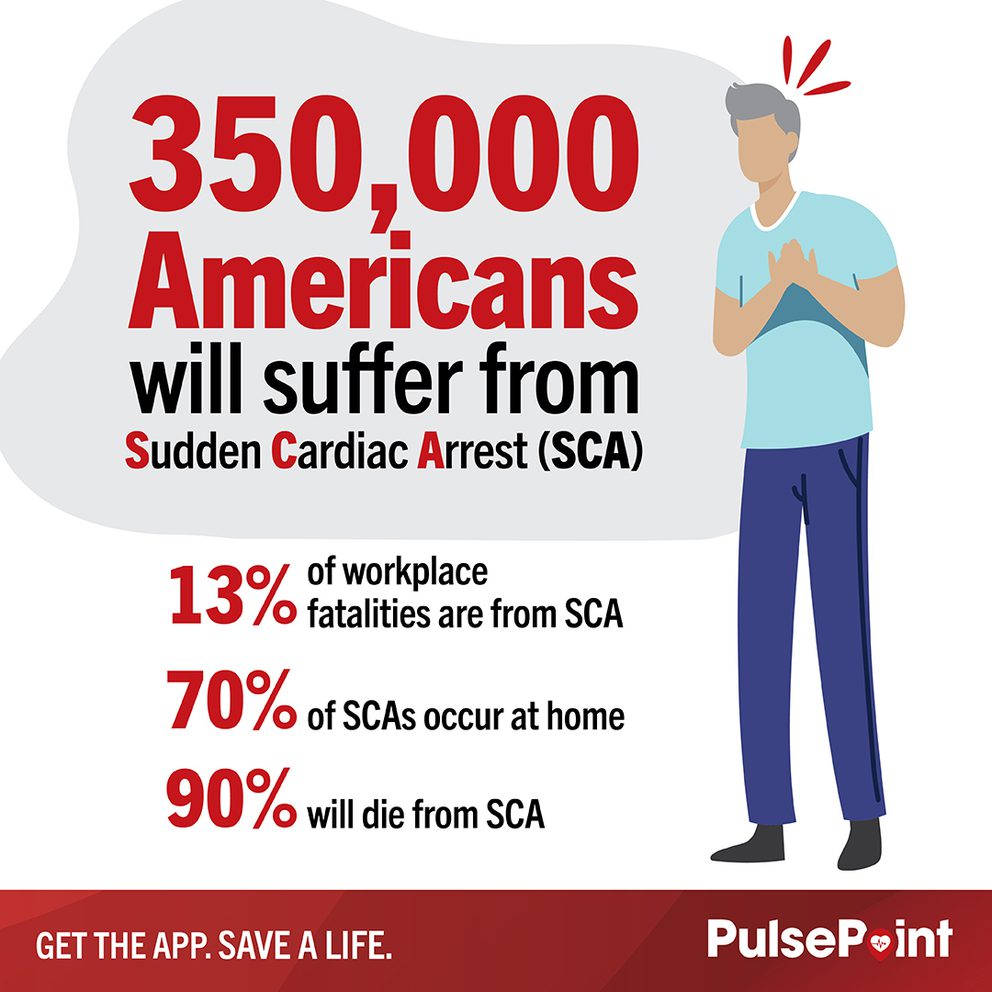 Image of PP 24 012 Heart Month Graphics Social Stand Alones 350k SC As Stats Static 1080x1080 IG X