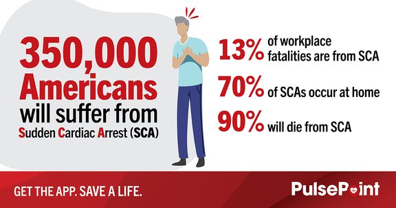 Image of PP 24 012 Heart Month Graphics Social Stand Alones 350k SC As Stats Static 1200x630 FB T