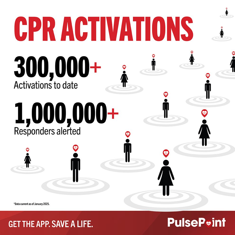 Image of PP 24 012 Heart Month Graphics Social Stand Alones CP Ractivations 1080x1080 IG X