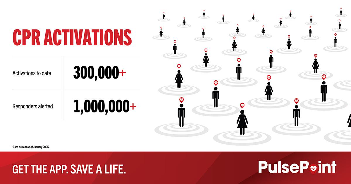 Image of PP 24 012 Heart Month Graphics Social Stand Alones CP Ractivations 1200x630 FB T