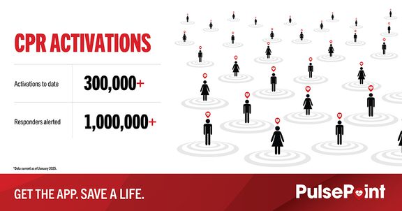 Image of PP 24 012 Heart Month Graphics Social Stand Alones CP Ractivations 1200x630 FB T
