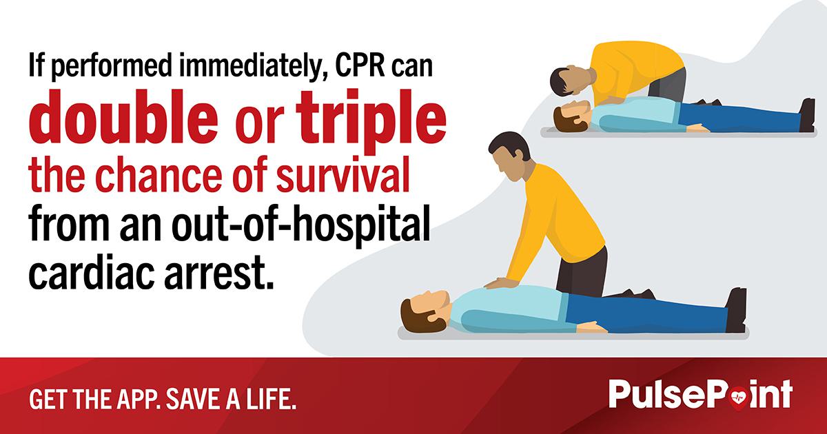 Image of PP 24 012 Heart Month Graphics Social Stand Alones CP Rdouble Survival 1200x630 FB T