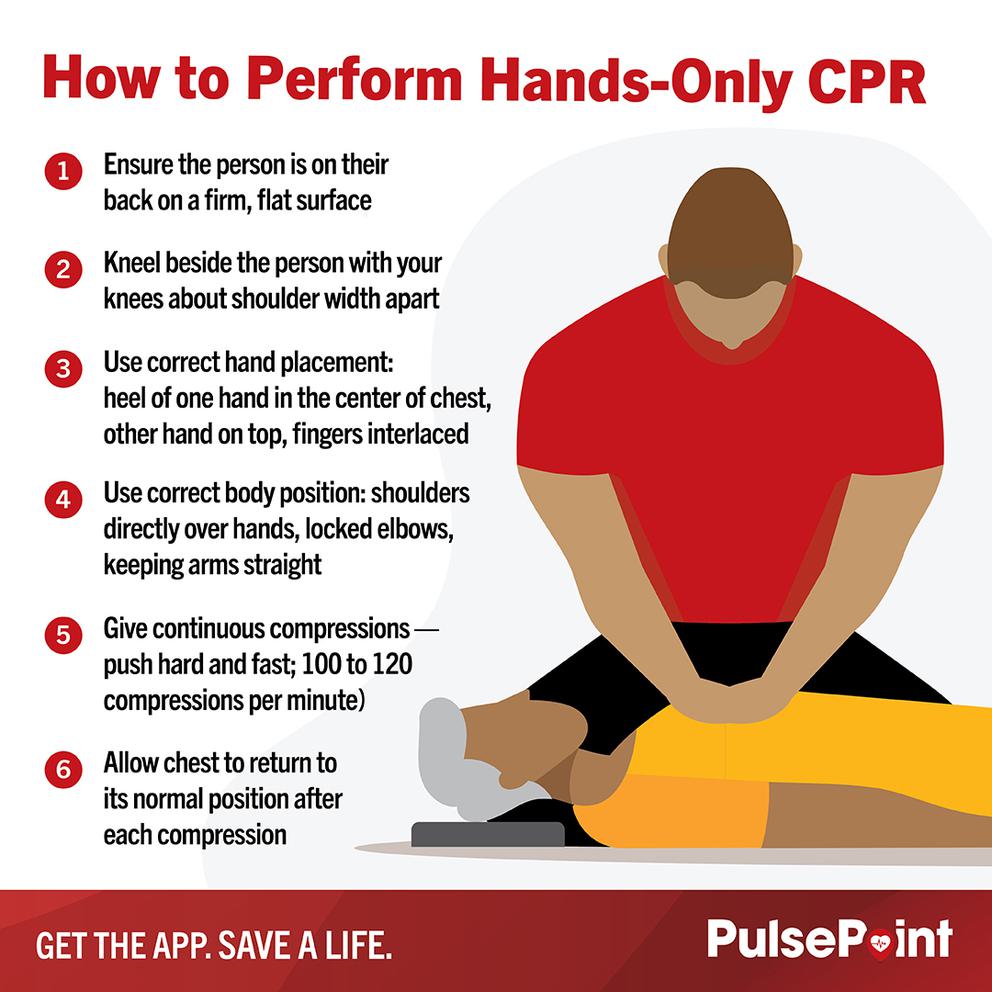 Image of PP 24 012 Heart Month Graphics Social Stand Alones Hands Only CPR Static 1080x1080 IG X