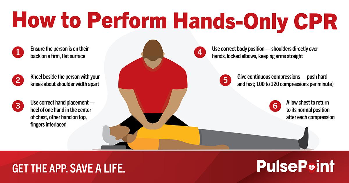 Image of PP 24 012 Heart Month Graphics Social Stand Alones Hands Only CPR Static 1200x630 FB T