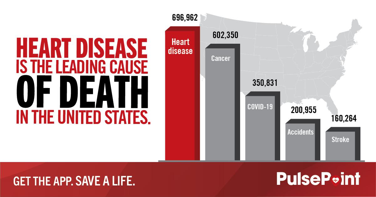 PulsePoint Heart Month Toolkit FTL Heart Disease Leading Cause Death