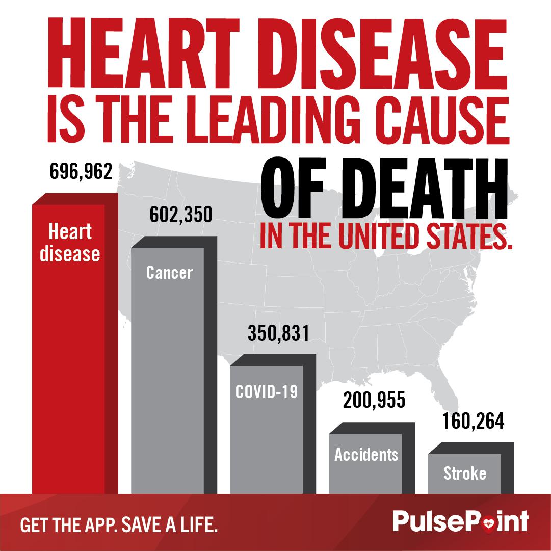 PulsePoint Heart Month Toolkit Instagram Heart Disease Leading Cause Death