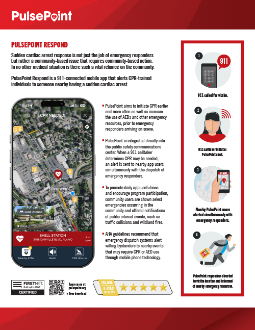 Image of PulsePoint Respond AED Factsheet