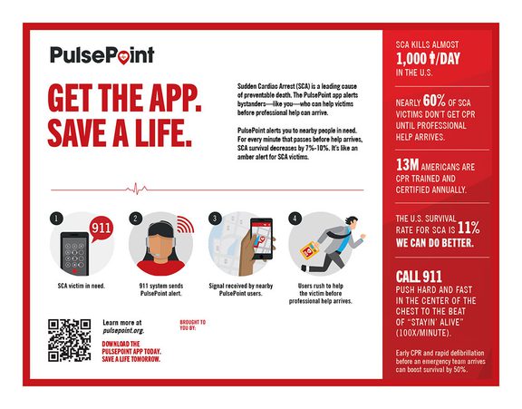 Respond Infographic