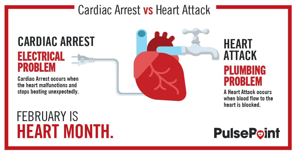 PulsePoint Heart Month Toolkit Social Image