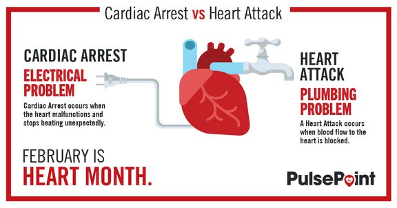 PulsePoint Heart Month Toolkit Social Image