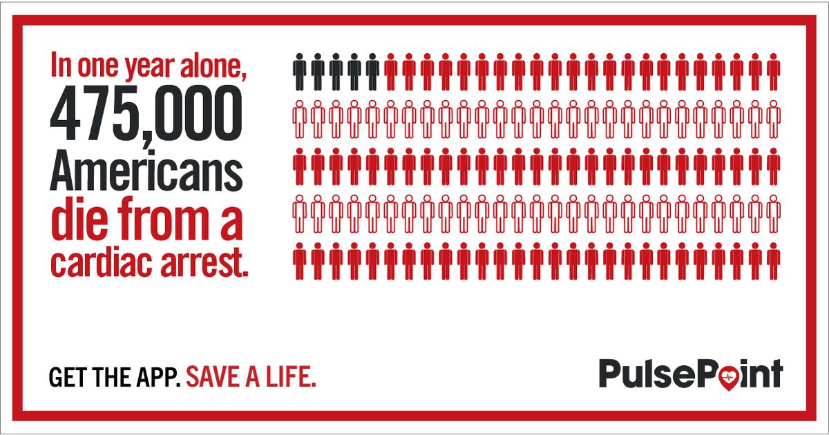 PulsePoint Heart Month Social Standalone Graphic