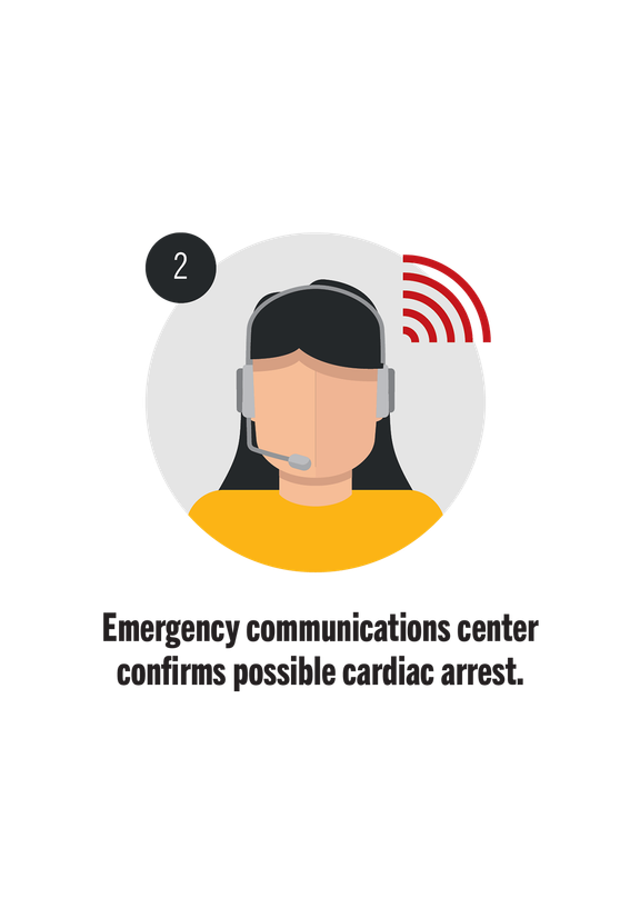 PulsePoint AED-Needed Alert Sequence 2