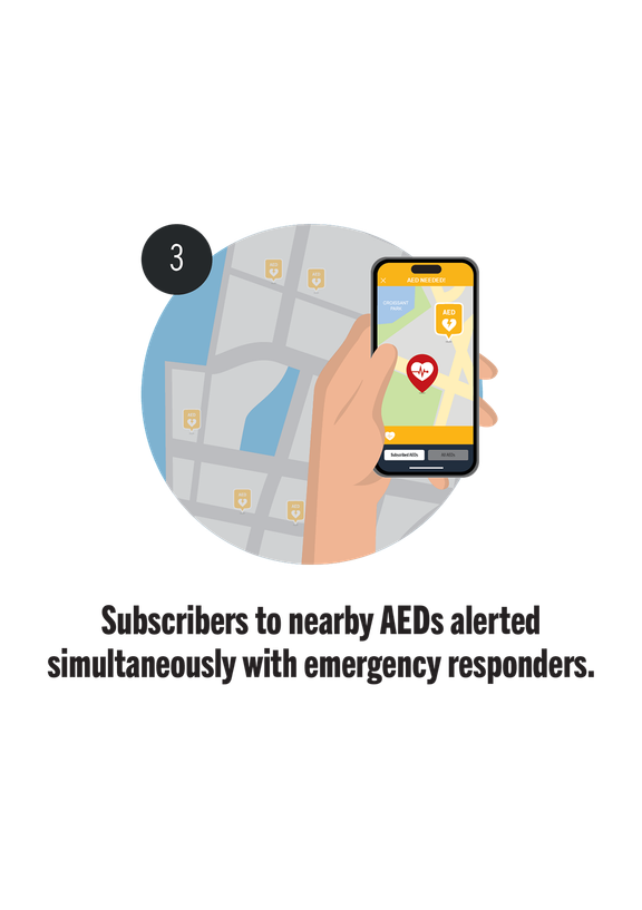 PulsePoint AED-Needed Alert Sequence 3