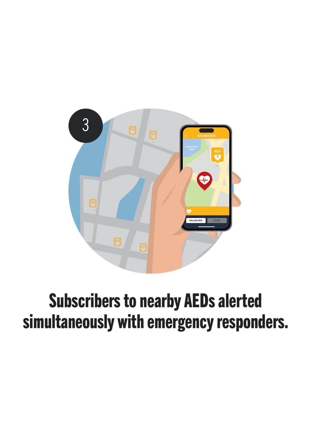PulsePoint AED-Needed Alert Sequence 3