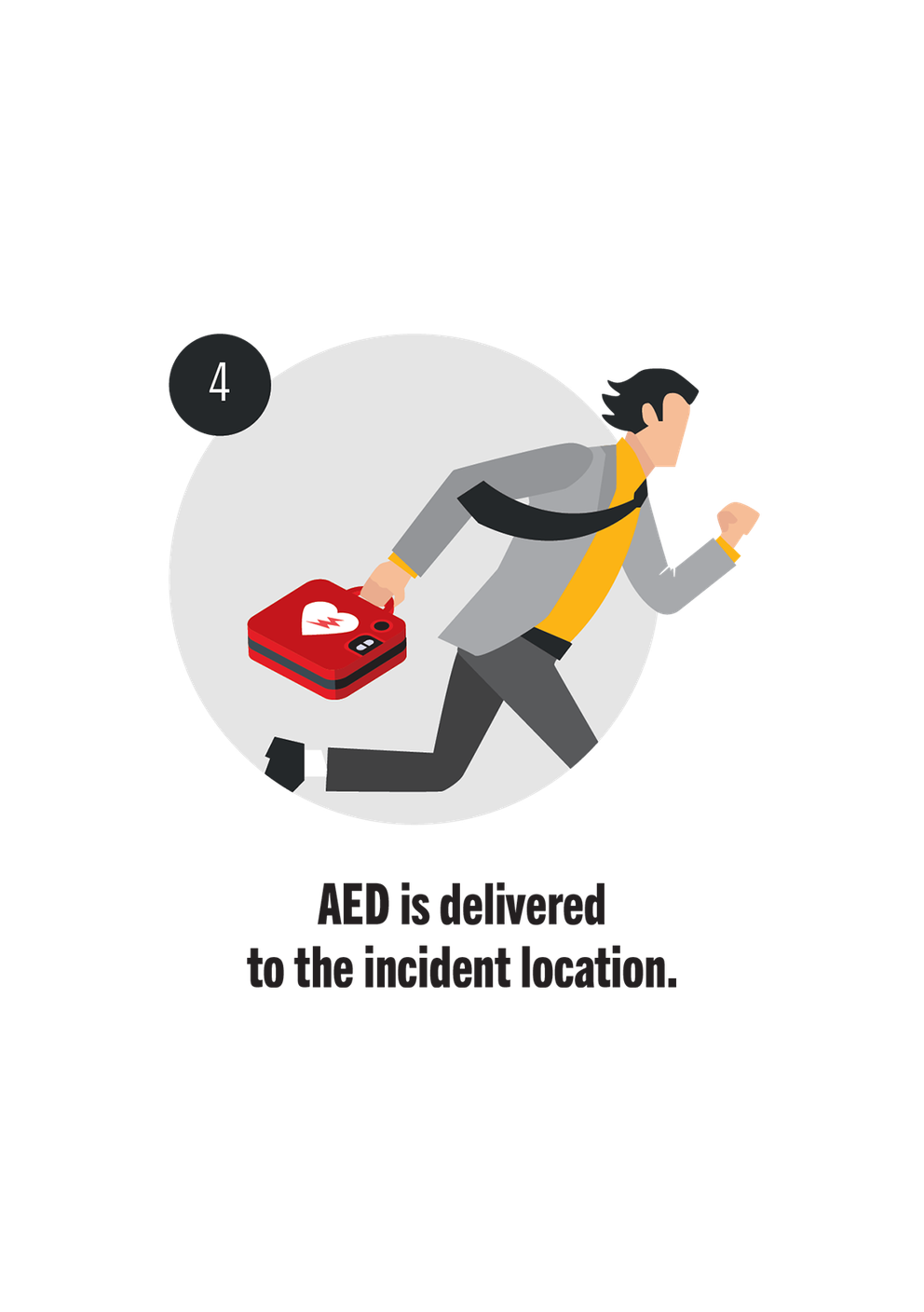 PulsePoint AED-Needed Alert Sequence 4